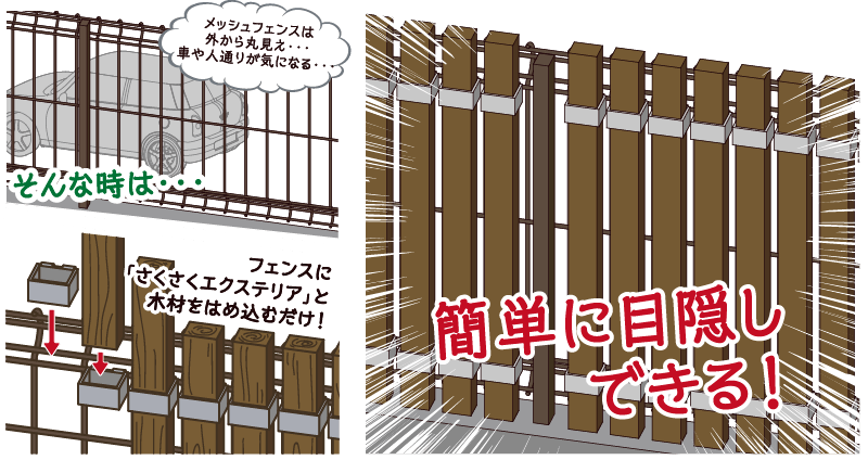 フェンスに「サクサクエクステリア」と「木材」をはめ込むだけで簡単に目隠しできる